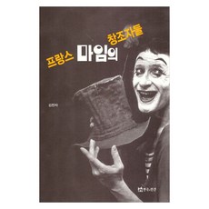 法國默劇的創造者們, 金贊子, 戲劇與人