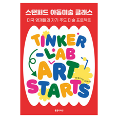 스탠퍼드 아동미술 클래스, 동글디자인, 라셸 둘리