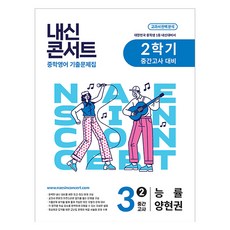 Edu Plaza 內申Concert 第二學期期中考 歷屆試題集 能率 梁鉉權, 英語, 國中 3-2