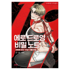 情色繪畫秘密筆記, 珍美, AK Communications