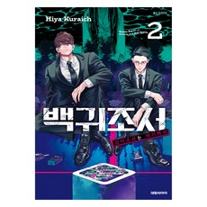 백귀조서 괴이조사는 여기까지 2, 대원씨아이, 쿠라이치 히야