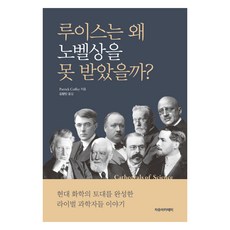 路易斯為什麼沒能獲得諾貝爾獎?, Patrick Coffey, 金昌民, 自由學院