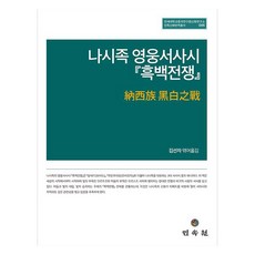 納西族英雄史詩黑白戰爭, 民俗院, 金善子