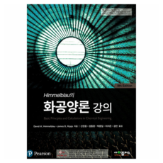 SciencePlus Himmelblau的畫工論講義, 無分工