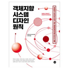 Gilbut 物件導向系統設計原則, Mauricio Aniche, 產品名稱