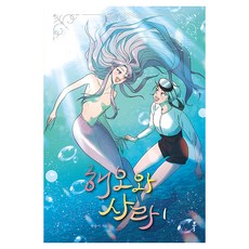 海奧與莎拉 1, 宋松怡, CL