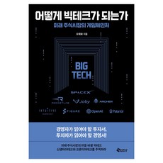 SAEVIT 如何成為科技巨頭：未來股市的遊戲規則改變者, 吳在和