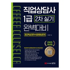 BMSungandang 2025 職業諮詢師1級第2次術科完美準備 重要核心理論 + 預測考題