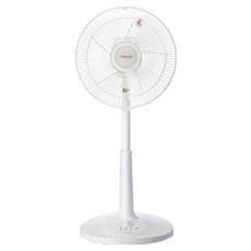 신일 스탠드 선풍기, SIF-12SLS