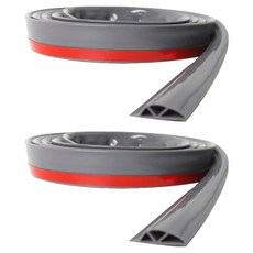 韓國 PERFECT FOR YOU 次世代實心矽膠門窗密封條, 2個