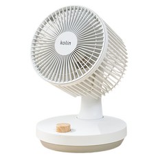 Kolin 歌林 擺頭增流循環扇 7吋, 白色, KFC-MN71A