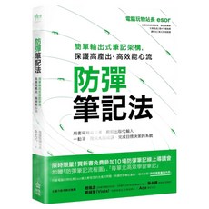 防彈筆記：簡單輸出式筆記架構，保護高產出、高效能心流, 電腦玩物站長Esor, INNO-FAIR 創意市集