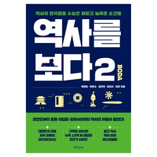 看見歷史 2, 即溶咖啡, 朴賢道, 郭珉秀, 姜仁旭, 鄭曜根, 許峻