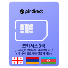 핀다이렉트 코카서스 3국 유심칩, 1개, 20일, 매일 1GB 소진시 저속 무제한