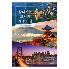 PAKYOUNGSA 成功城市的成功秘訣, 金正烈 (作者), 「成功城市的成功秘訣」, 金正烈