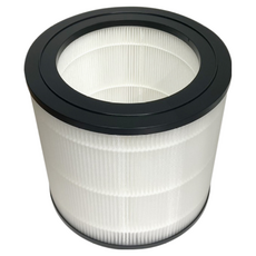 高效HEPA空氣濾網濾心 Philips 飛利浦 AC0650/80 奈米級空氣清淨機適用, AC0650-01, 1個