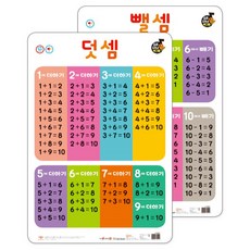 소리 나는 벽그림 덧셈 + 뺄셈 (세이펜 호환), 애플비