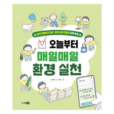 從今天開始每天實踐環保, Junior RHK, 鄭多彬, 不適用