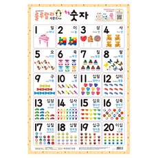 룰루랄라 사운드 벽보(양면벽보): 쏙쏙 숫자, 새샘