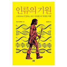 人類的起源, AK Communications, 篠田謙一