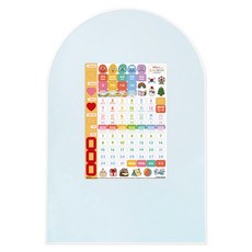 맘스보드 코코보드 + 뉴 캘린더 한/영 세트, 페퍼민트(보드) + 화이트(프레임), 혼합색상(만년달력, 자석교구), 1세트