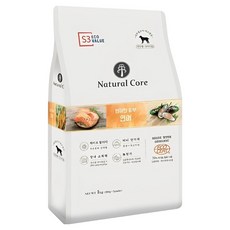 Natural Core 自然核心 ECO低敏水解蛋白狗糧 S3鮭魚, 1kg, 1個, 緩解過敏
