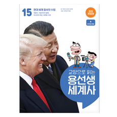 龍老師的通識世界史, 車潤錫, 金善彬, 金善惠, 社會評論, 15