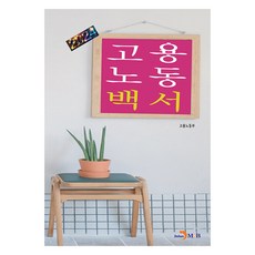 2024年雇傭勞動白皮書, 雇傭勞動部, Juhan M&B