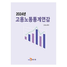 2024年僱傭勞動統計年鑑, 僱傭勞動部, 進韓M&B