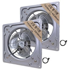 Fanzic Duct Mall 工業用高風量高壓換氣扇 + 2m電線套組, 2套