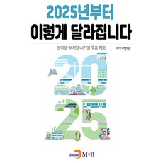 2025年起將有這些改變, 大韓民國政府, 進韓M&B