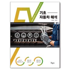 Kuhminsa 基礎汽車解析, 韓成哲, 柳在福