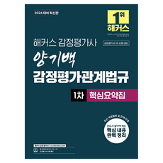 2026 Hackers 鑑價師 梁基白 鑑價相關法規 第1次 核心摘要集, 產品名稱