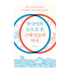 韓國人眼中的近代日本史, 朴勳, 雅客羅斯