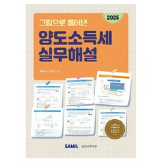 韓國 SAMIL 圖解轉讓所得稅實務解說(2025), 魏勇