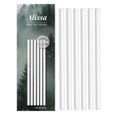 Alissa 無線迷你加濕器 AH1 專用濾芯 6入, 1個, 單品