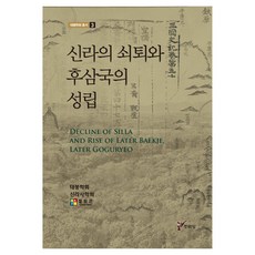 新羅的衰落與後三國的形成, 州留城, 泰封學會 著