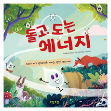 Morbor 流轉的能量 精裝, 伊莎貝拉·喬爾吉尼, 產品名稱