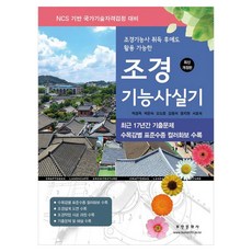 Bumin 園藝技師實作測驗：考取園藝技師後也可活用