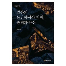 日本對東南亞的統治 衝擊與遺產, 東北亞歷史財團, 金永淑