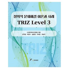 Triz Level 3 ： 創意問題解決理論與案例, GS Intervision, 韓國TRIZ協會