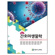 最新護理微生物學, 權明振, 現代護理微生物學, 「權明鎮、金成民、金信香、金藝恩、金元鐘、徐妍熙…」, JMK