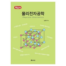 munundang 物理電子學, 南春祐