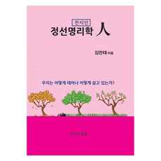 精選命理學人, 金萬泰(作者), 旌善明里學金, 金萬泰, 知識的統攝