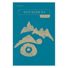 韓國名山文化研究, 崔元碩, 歷史空間