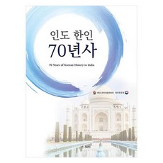 印度韓人70年史, SUN, 在印度韓人會總聯合會