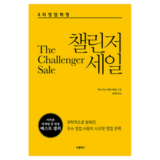 챌린저, 오쿨루스, 매슈 딕슨, 브랜트 애덤슨