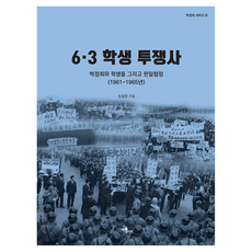 6.3 學生鬥爭史, 宋哲元, 現基研