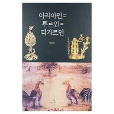 雅利安人=圖爾人=塔加爾, 塔加爾, 朴淡珠