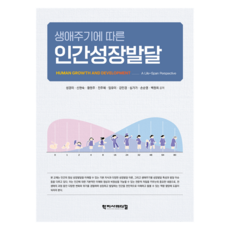 생애주기에 따른 인간성장발달, 성경미, 신현숙, 황원주, 진주혜, 임유미 외, 학지사메디컬